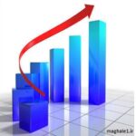 پاورپوینت درس مهارت های اقتصادی تفکر